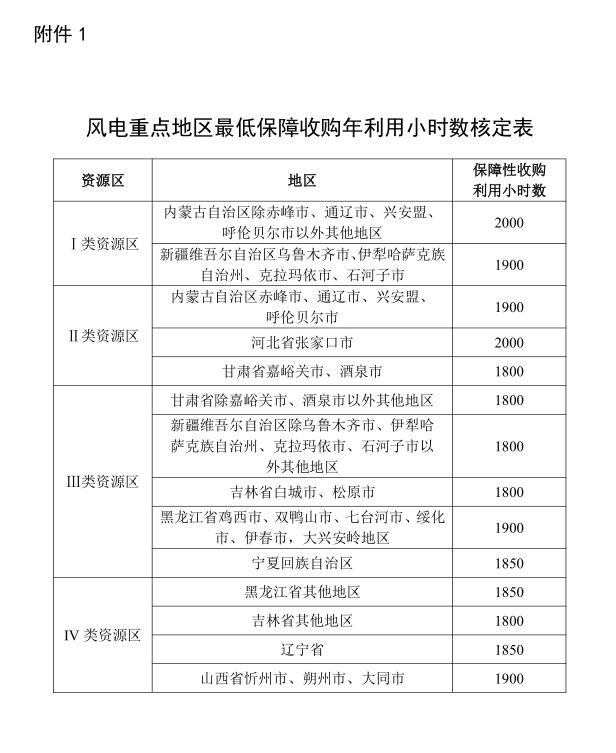 PP电子5金狮·(中国区)游戏官方网站