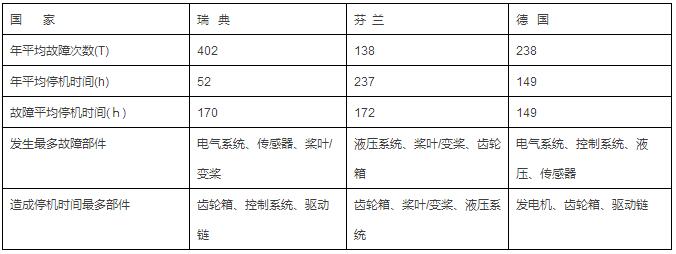 PP电子5金狮·(中国区)游戏官方网站