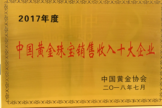 �ڲ�����Ϸ������(�й�)רҵ����,����Ϊ��