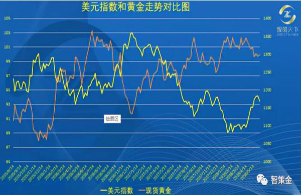 �ڲ�����Ϸ������(�й�)רҵ����,����Ϊ��