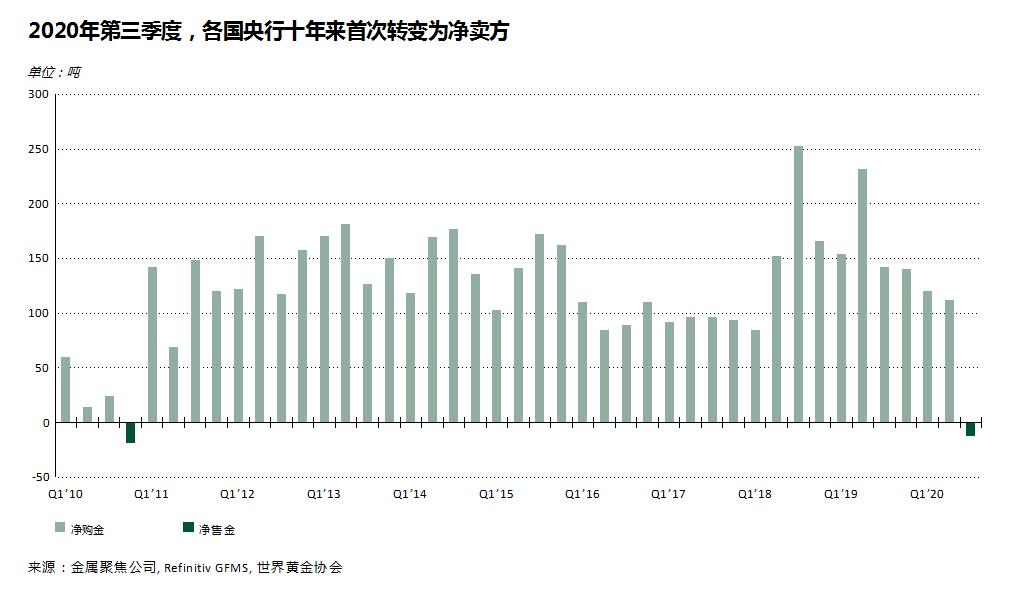 ˵��: C:\Users\yjy\Desktop\΢��ͼƬ_20201123092739.png