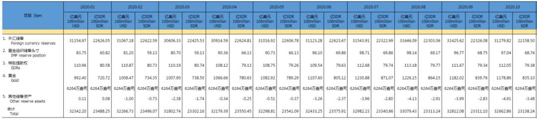 ˵��: C:\Users\yjy\Desktop\΢��ͼƬ_20201123090401.png