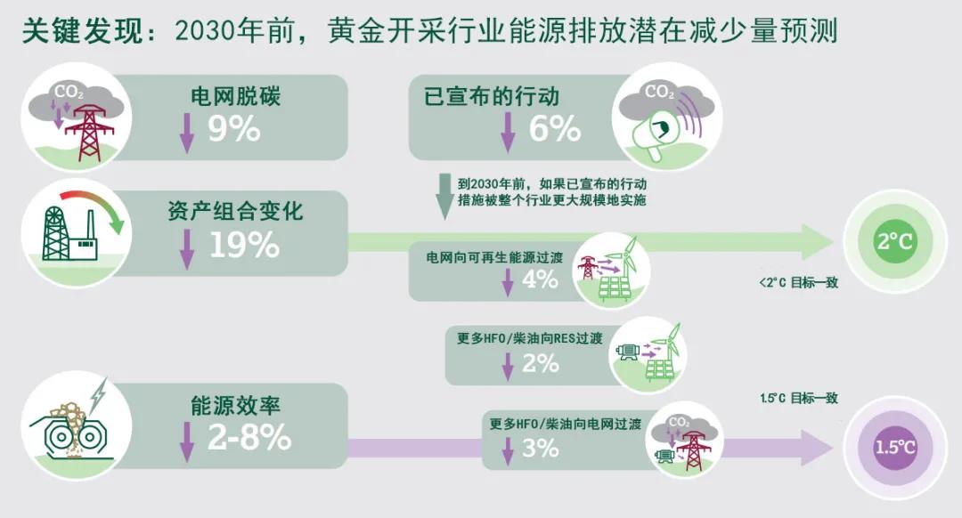 ˵��: C:\Users\yjy\Desktop\΢��ͼƬ_20210104102955.jpg