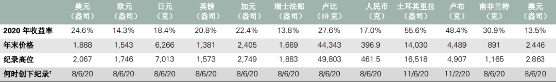 d85d08c2d5794856bd2c692dbff5f74b ˵Ã÷: C:\Users\yjy\Desktop\΢ÐÅͼƬ_20210115111731.png