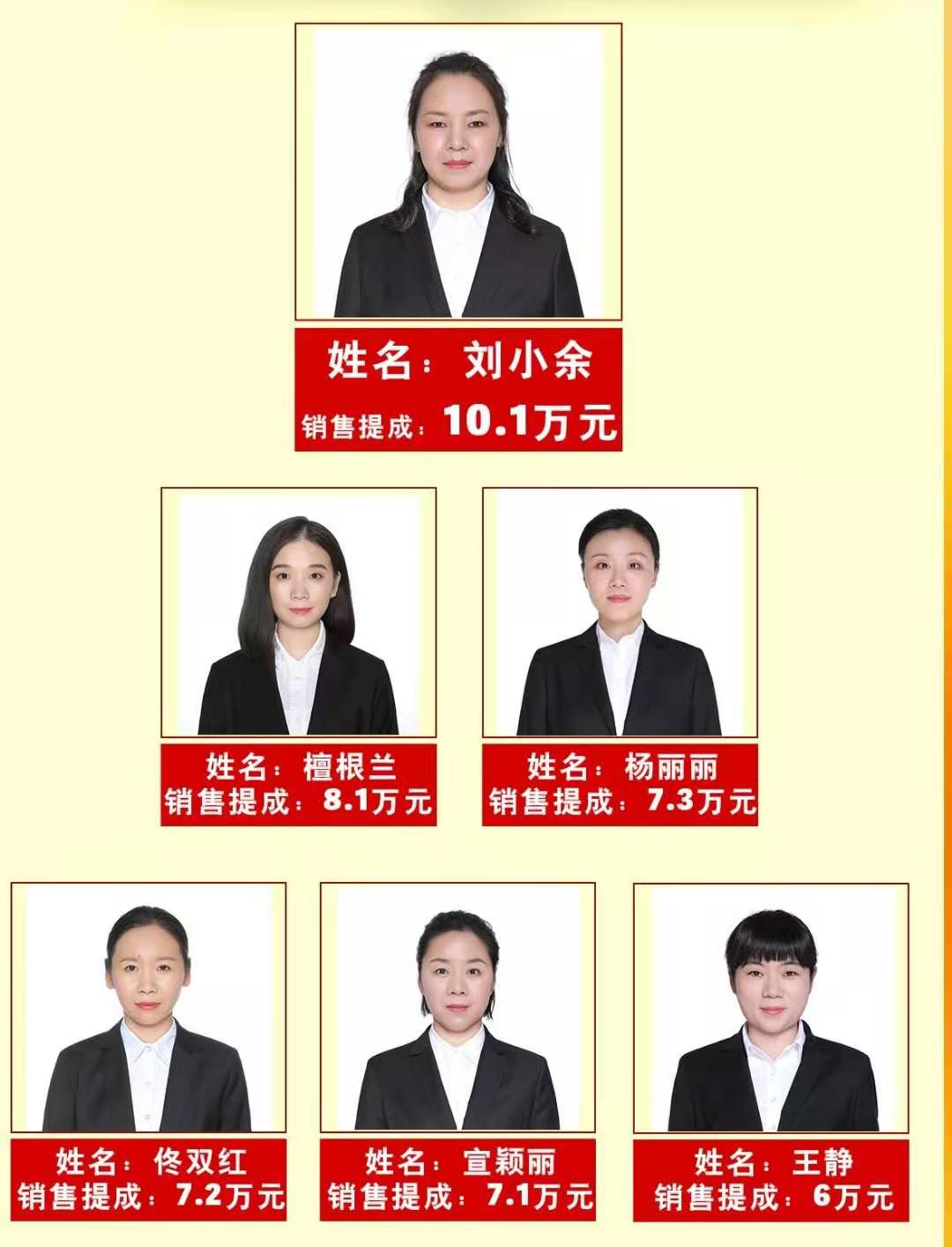 d09b36113edf471cb801c57432c1cd58 ˵Ã÷: C:\Users\yjy\AppData\Local\Temp\WeChat Files\4232252a799ae542a837bc34a3e3d2c.jpg