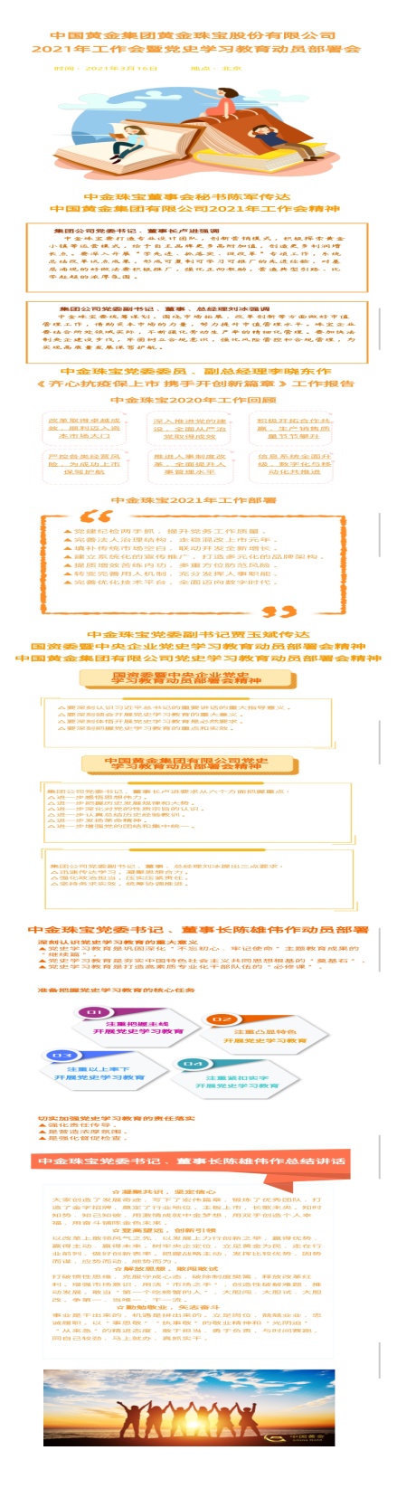 ˵��: C:\Users\yjy\Desktop\...jpg