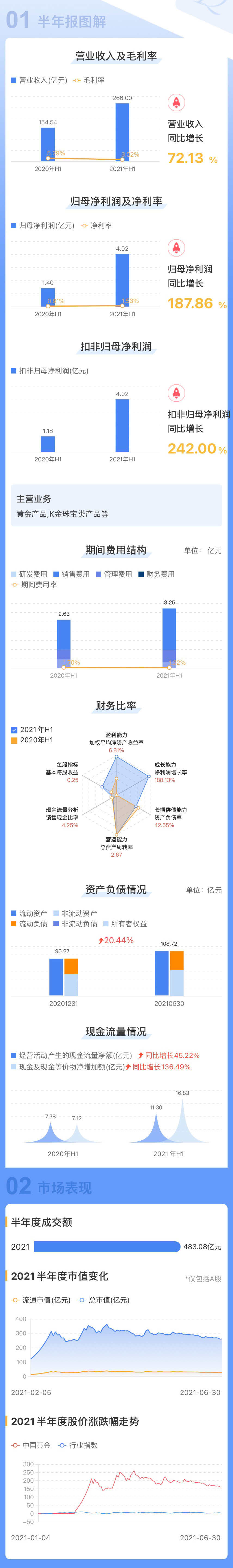 7142bd8ea0d644e5a1b6e4057b82633a ÌÚ²©»ãÓÎÏ·¹ÙÍø¡¤(Öйú)רҵ·þÎñ,³ÏÐÅΪ±¾