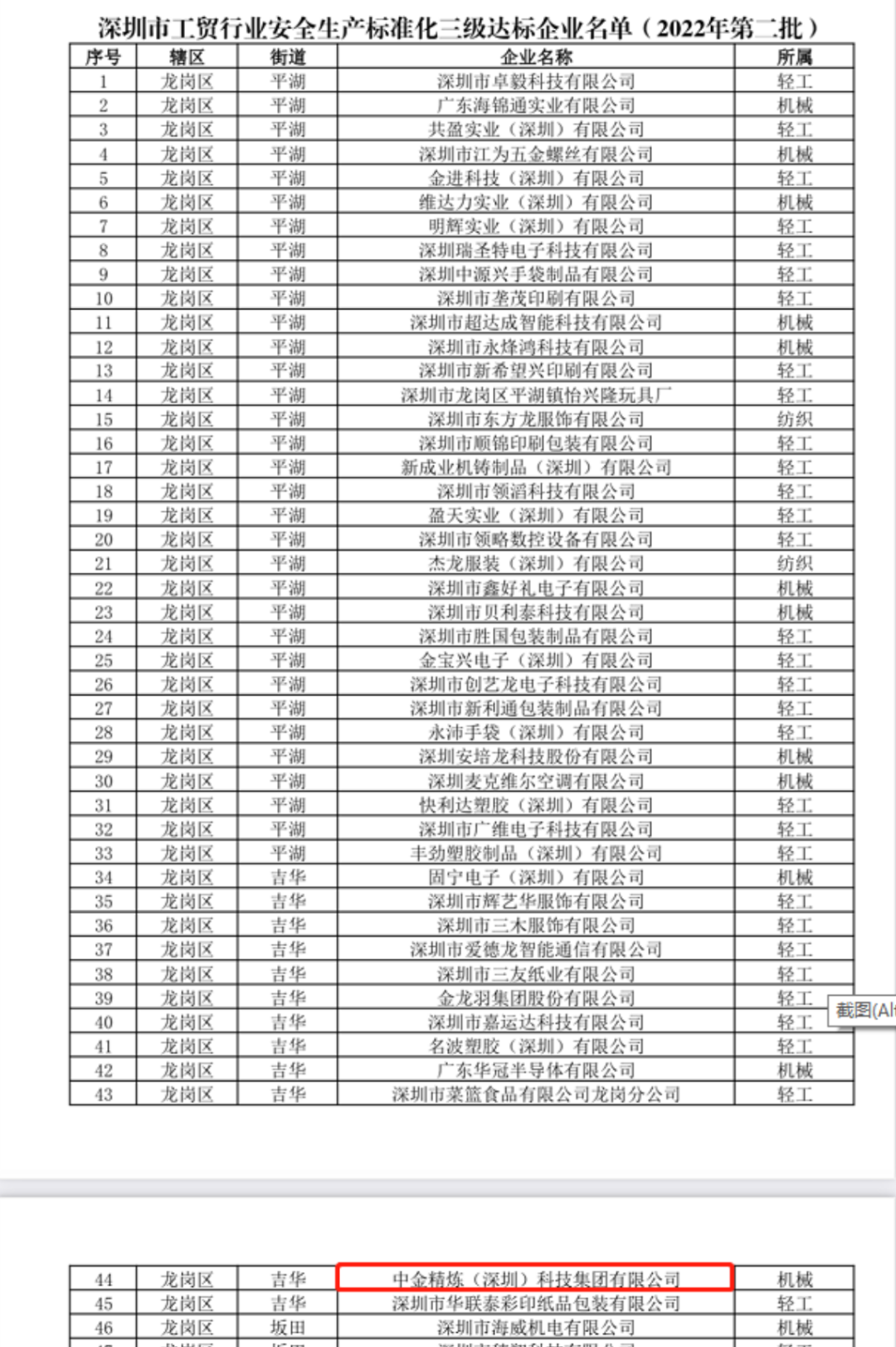 f629c416e47144b08c5c5f93069b6153 IMG_256