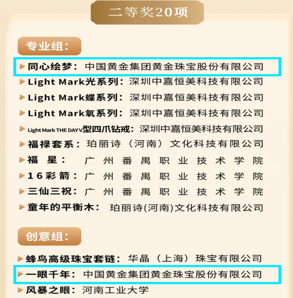 �ڲ�����Ϸ������(�й�)רҵ����,����Ϊ��