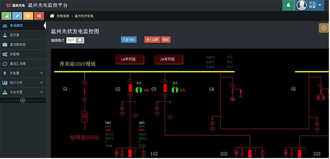 北京PP电子5金狮科技 光伏远程智能监控系统