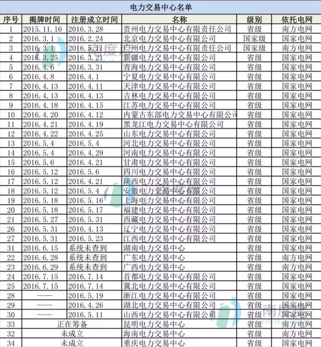 PP电子5金狮·(中国区)游戏官方网站