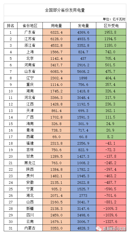 北京PP电子5金狮科技   智慧运维，智慧风电场