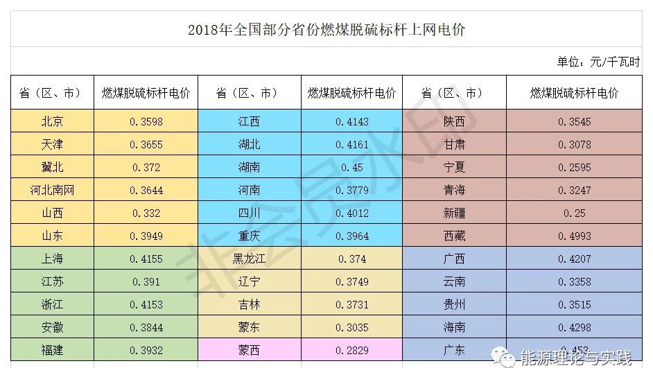 北京PP电子5金狮科技   智慧运维，智慧风电场