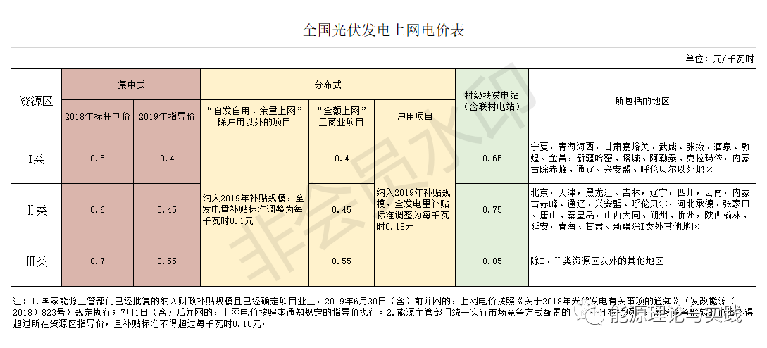 PP电子5金狮·(中国区)游戏官方网站